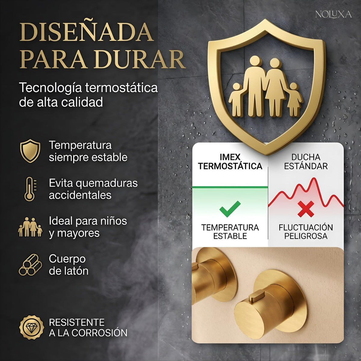 DUCHA EMPOTRADA TERMOSTÁTICA SERIE BOLONIA