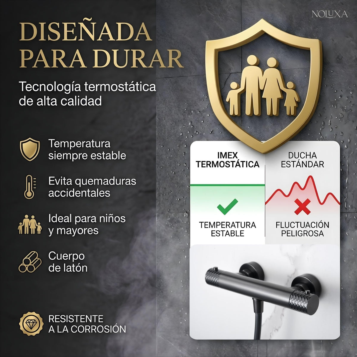 GRIFO DUCHA TERMOSTÁTICO SERIE GÉNOVA