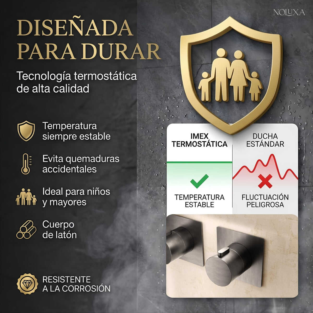 DUCHA EMPOTRADA TERMOSTÁTICA SERIE INARI