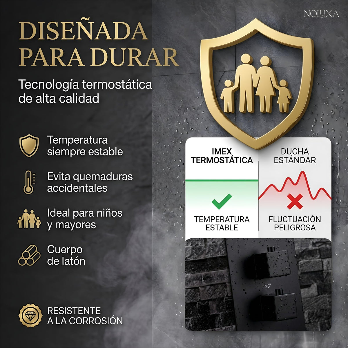 DUCHA EMPOTRADA TERMOSTÁTICA SERIE CIES