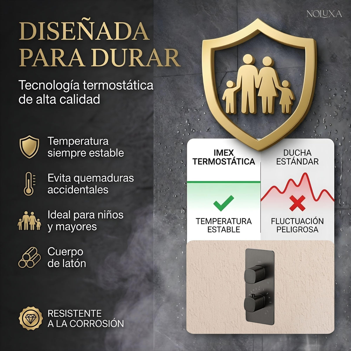 DUCHA EMPOTRADA TERMOSTÁTICA SERIE SASSARI