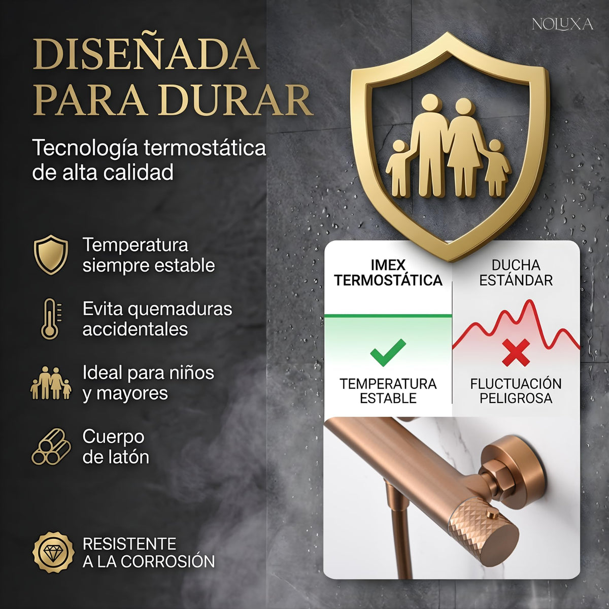 COLUMNA DE DUCHA TERMOSTÁTICA SERIE GÉNOVA