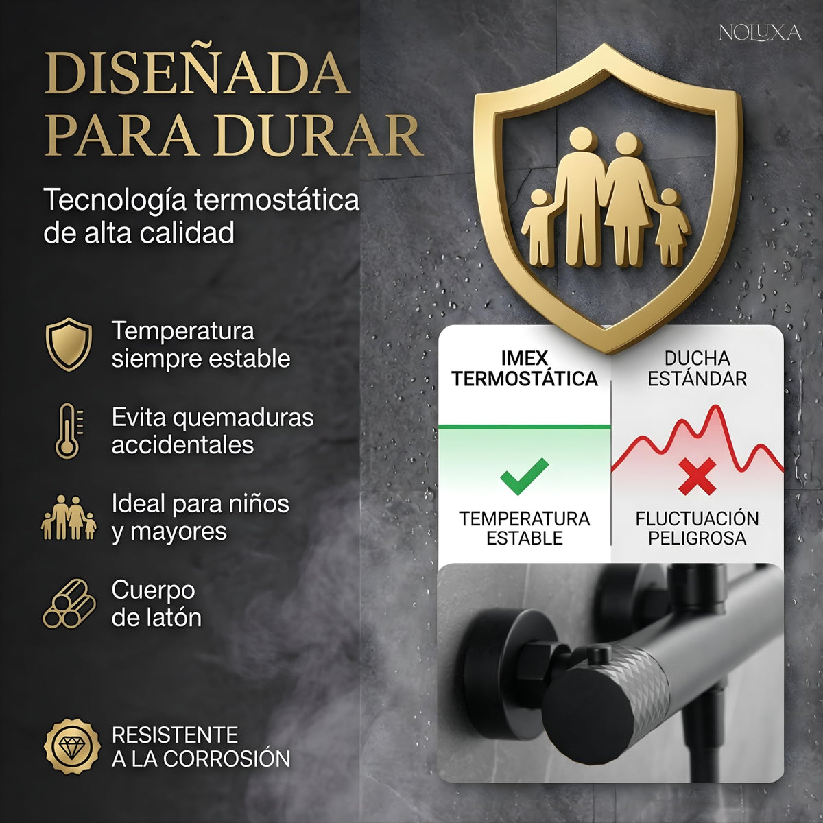 COLUMNA DE DUCHA TERMOSTÁTICA SERIE GÉNOVA