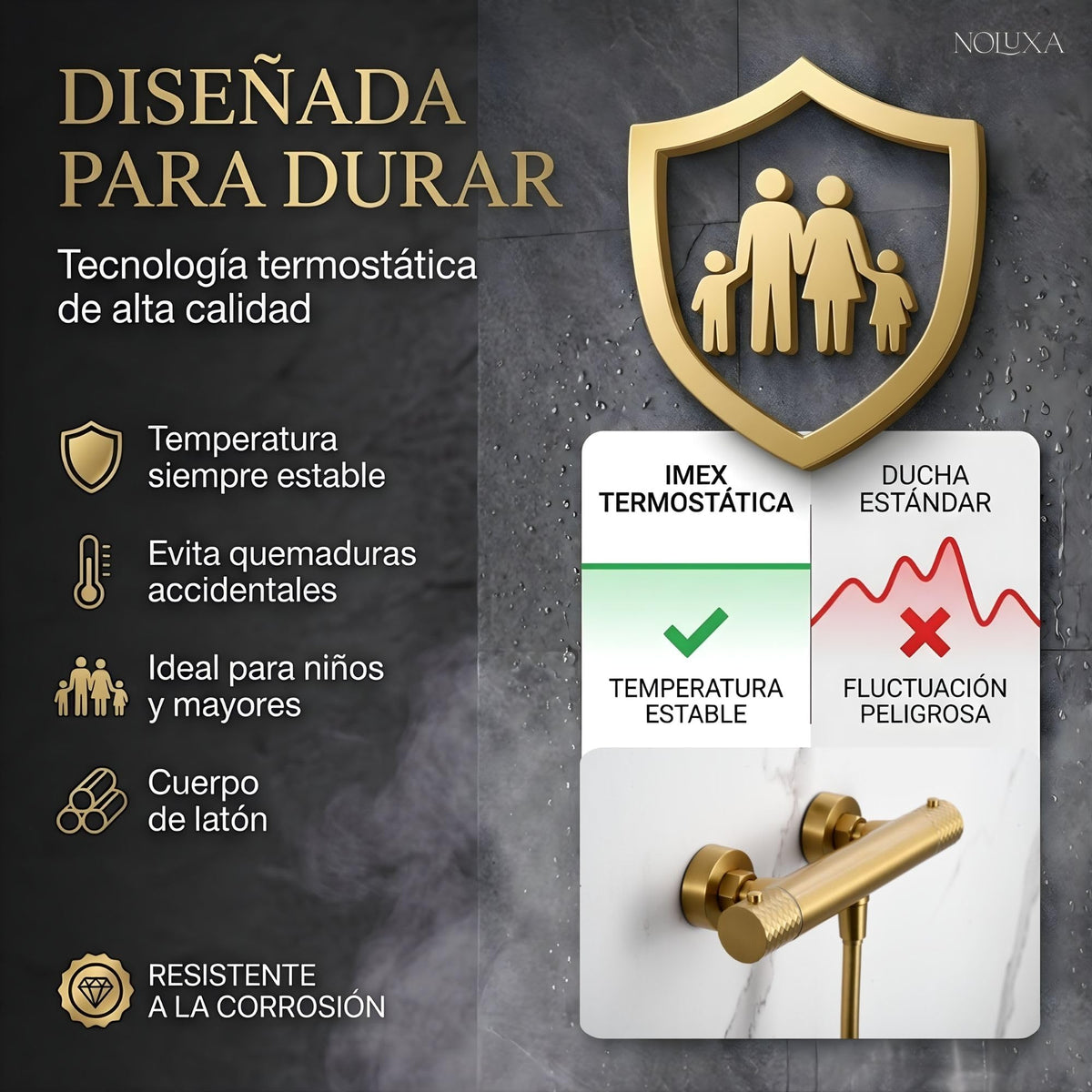 GRIFO DUCHA TERMOSTÁTICO SERIE GÉNOVA