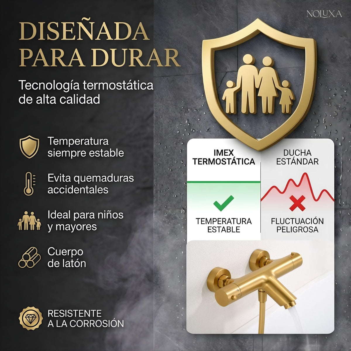 GRIFO BAÑERA Y DUCHA TERMOSTÁTICO SERIE MONZA