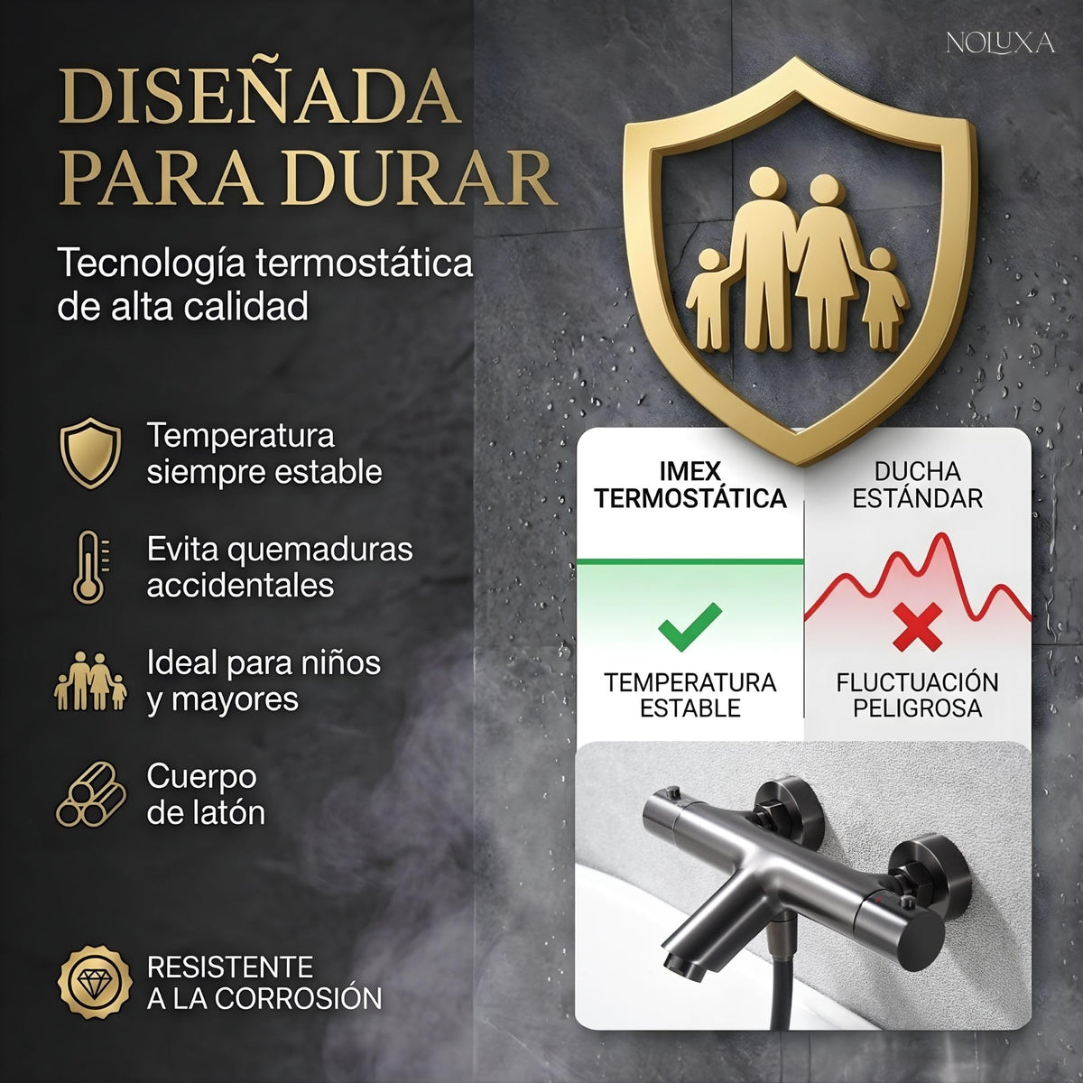 GRIFO BAÑERA Y DUCHA TERMOSTÁTICO SERIE MONZA