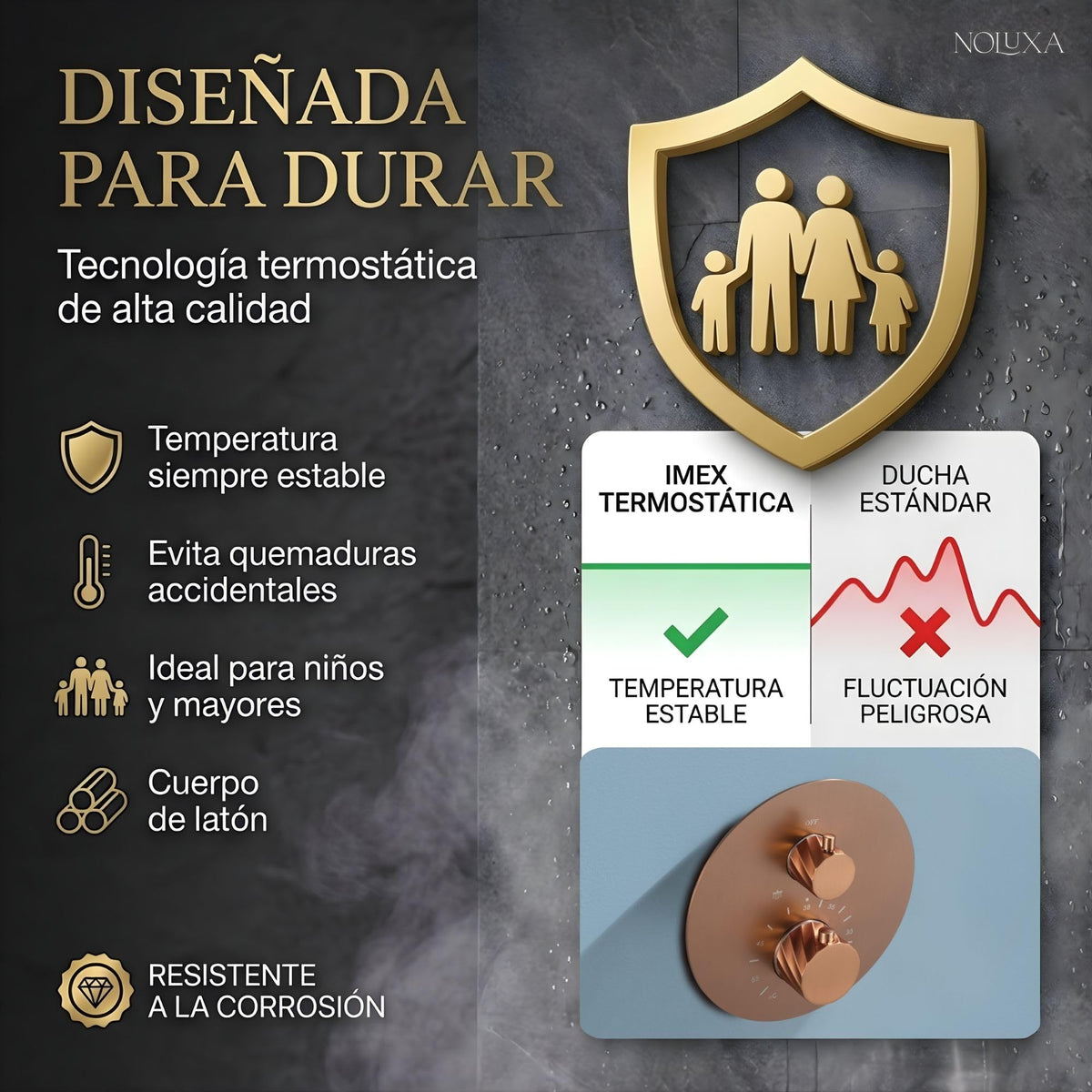 DUCHA EMPOTRADA TERMOSTÁTICA SERIE PALAU