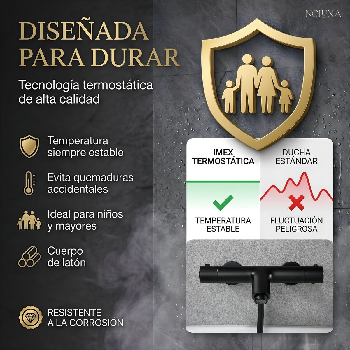 GRIFO BAÑERA Y DUCHA TERMOSTÁTICO SERIE MONZA