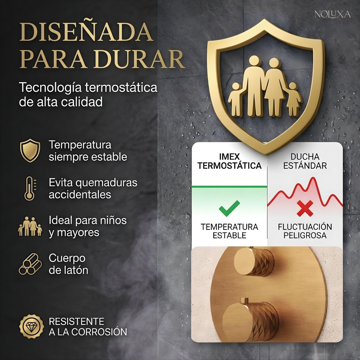 DUCHA EMPOTRADA TERMOSTÁTICA SERIE GÉNOVA