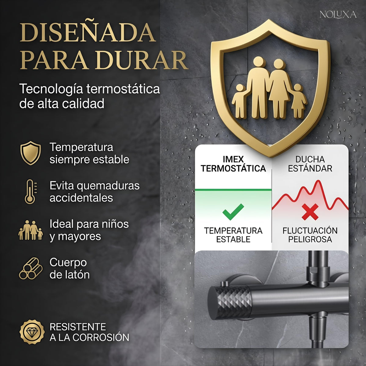 COLUMNA DE DUCHA TERMOSTÁTICA SERIE GÉNOVA