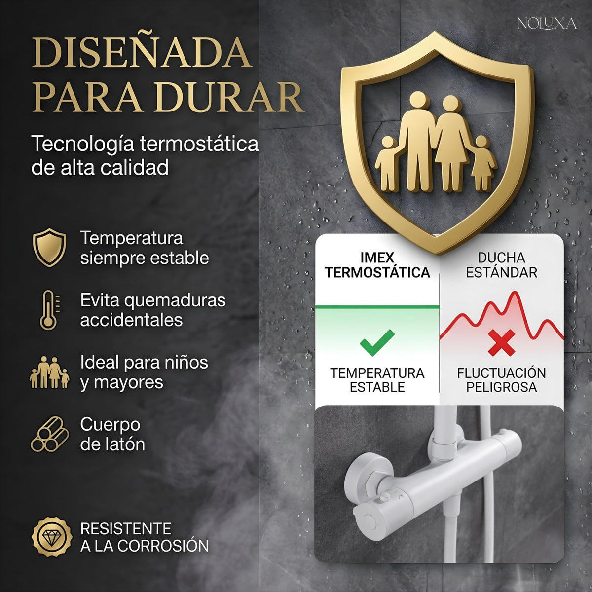 COLUMNA DE DUCHA TERMOSTÁTICA SERIE KENT
