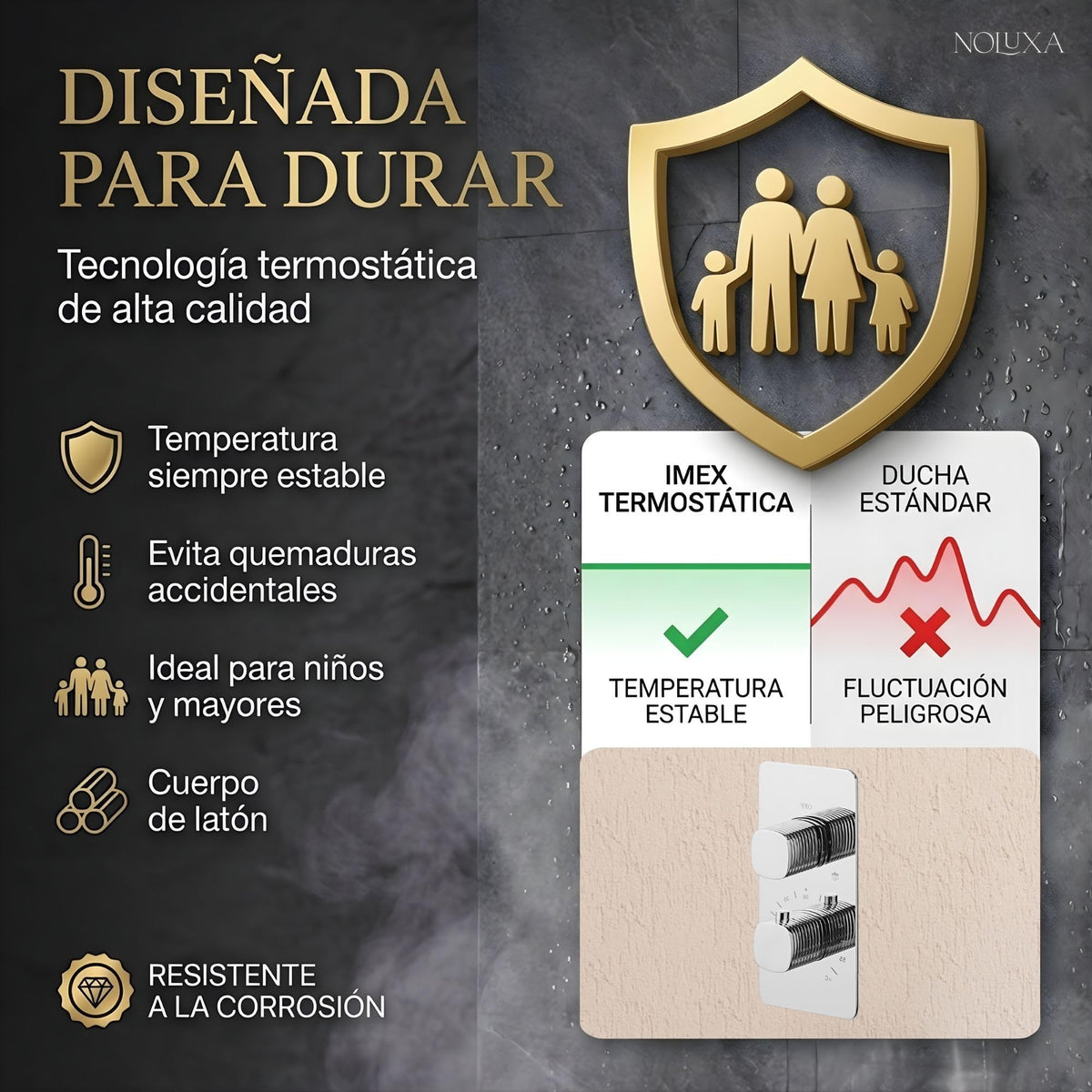 DUCHA EMPOTRADA TERMOSTÁTICA SERIE SASSARI