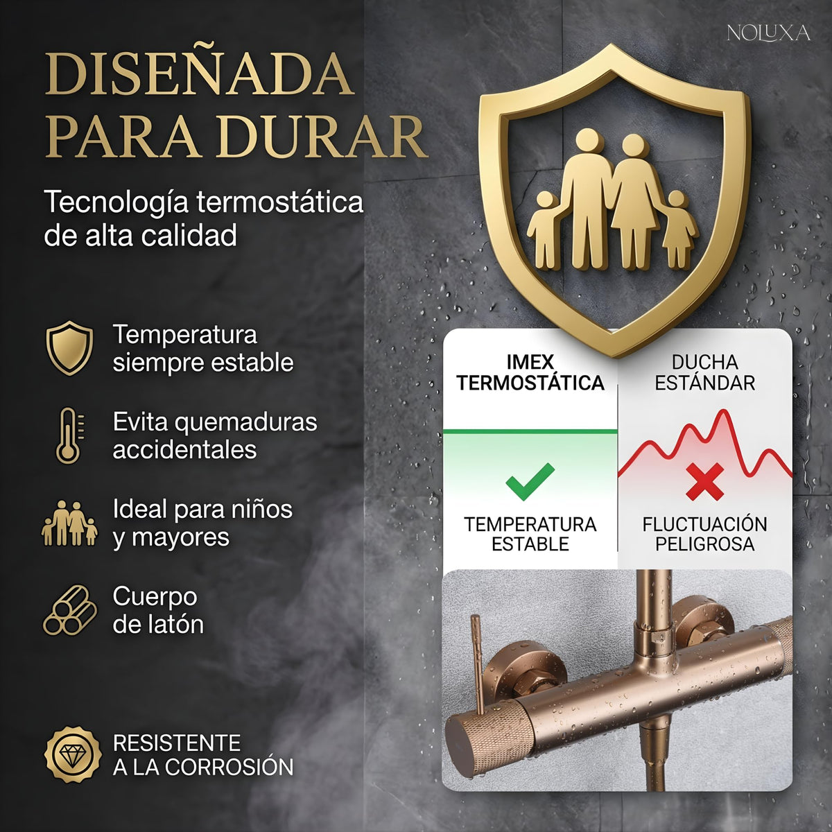 COLUMNA DE DUCHA TERMOSTÁTICA SERIE LINE