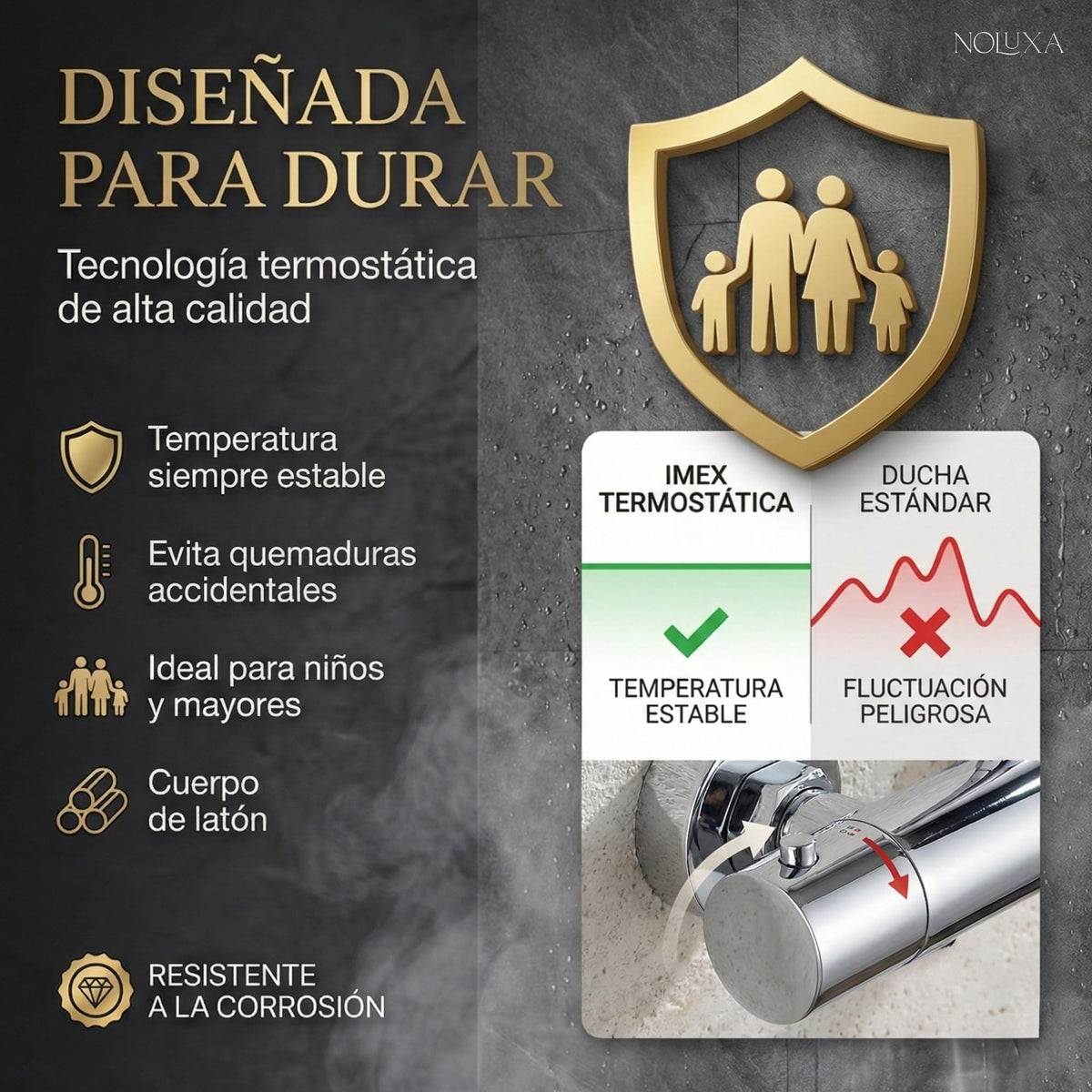 COLUMNA DE DUCHA TERMOSTÁTICA SERIE MONZA
