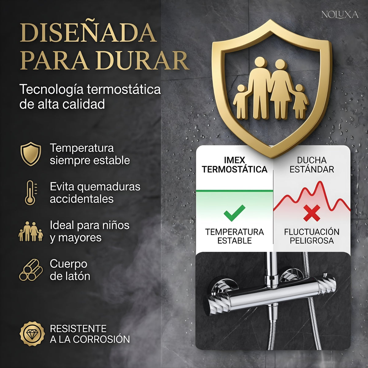 COLUMNA DE DUCHA TERMOSTÁTICA SERIE BLESS