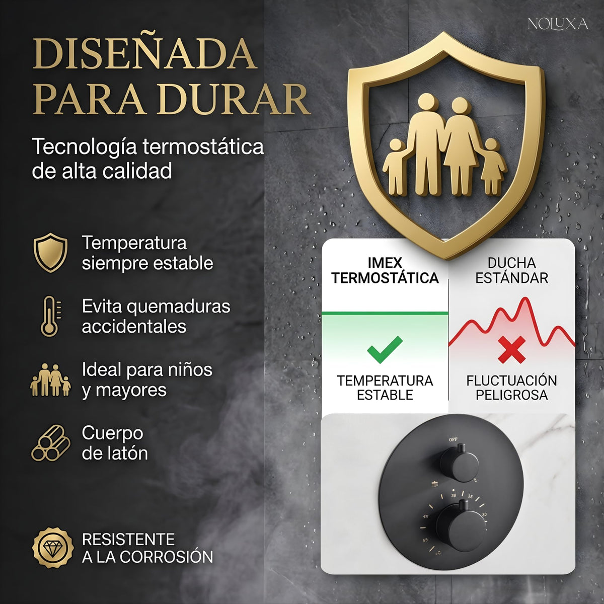 DUCHA EMPOTRADA TERMOSTÁTICA SERIE NÁPOLES
