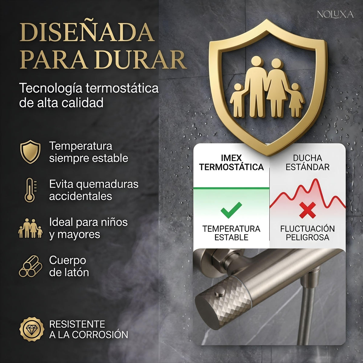 GRIFO DUCHA TERMOSTÁTICO SERIE GÉNOVA