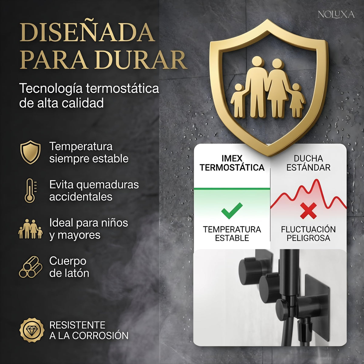 DUCHA EMPOTRADA TERMOSTÁTICA SERIE TÍBET