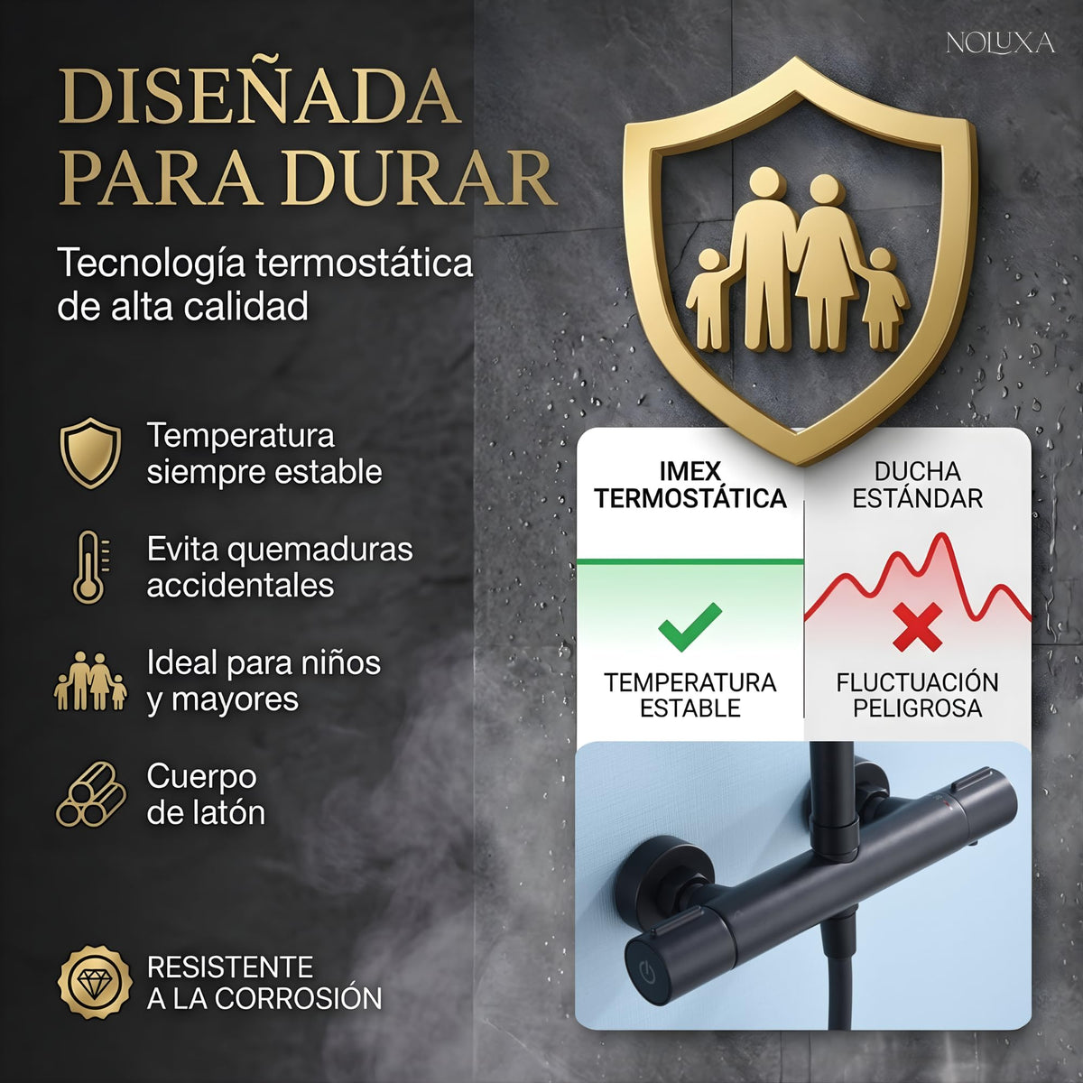 COLUMNA DE DUCHA TERMOSTÁTICA SERIE ECO-KENT