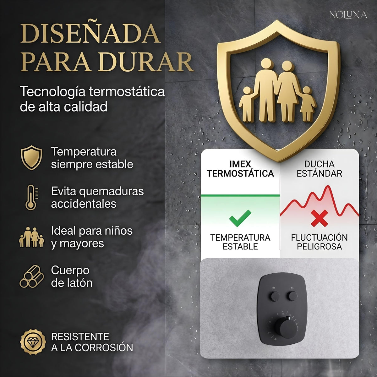 DUCHA EMPOTRADA TERMOSTÁTICA SERIE HIDRA